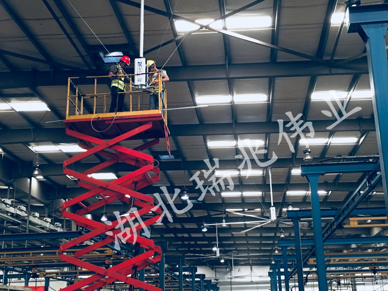 適合安裝湖北瑞兆工業大風扇的場所有哪些？