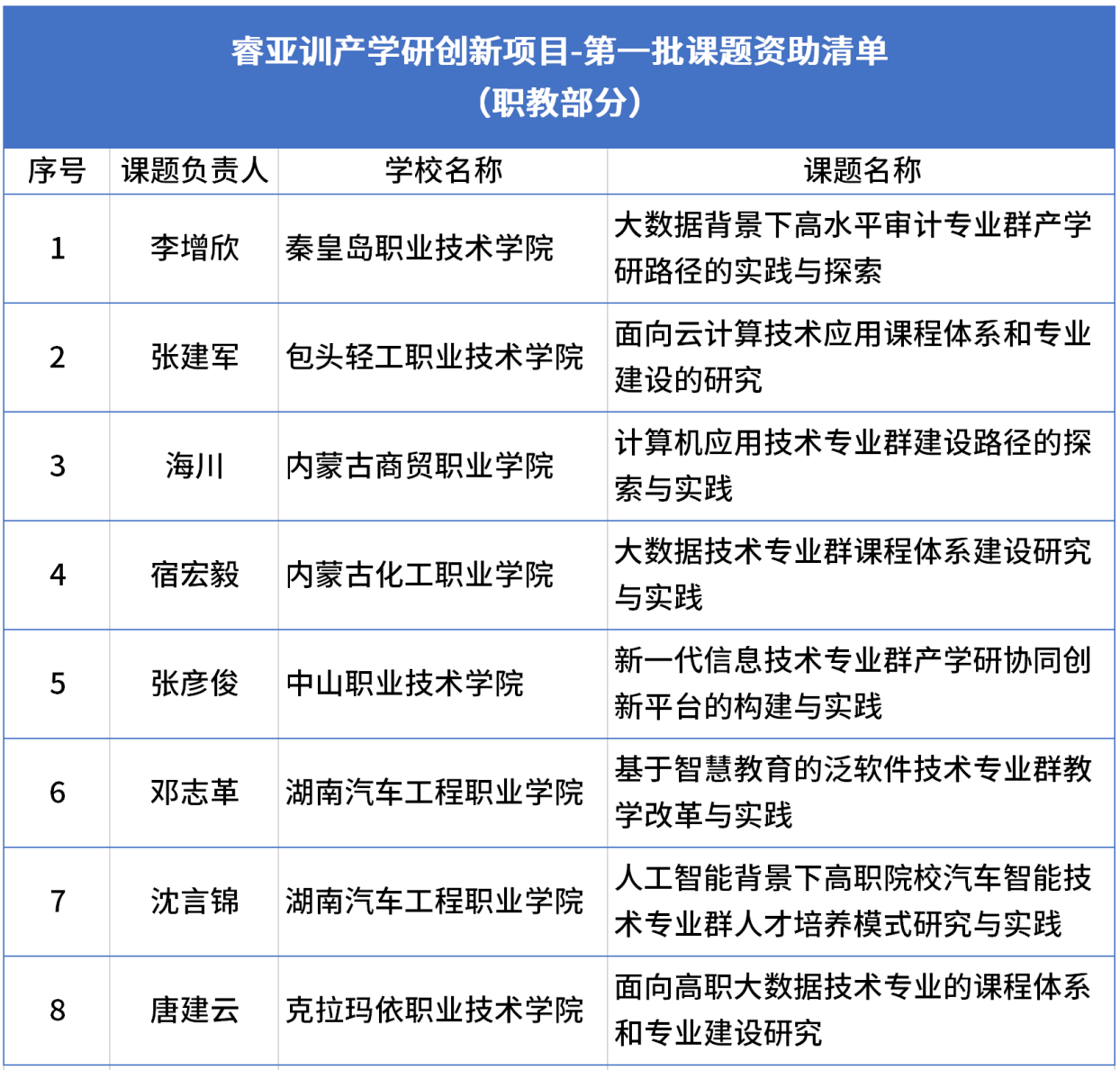 1655975840613159.png 微信圖片_20220623171650.png