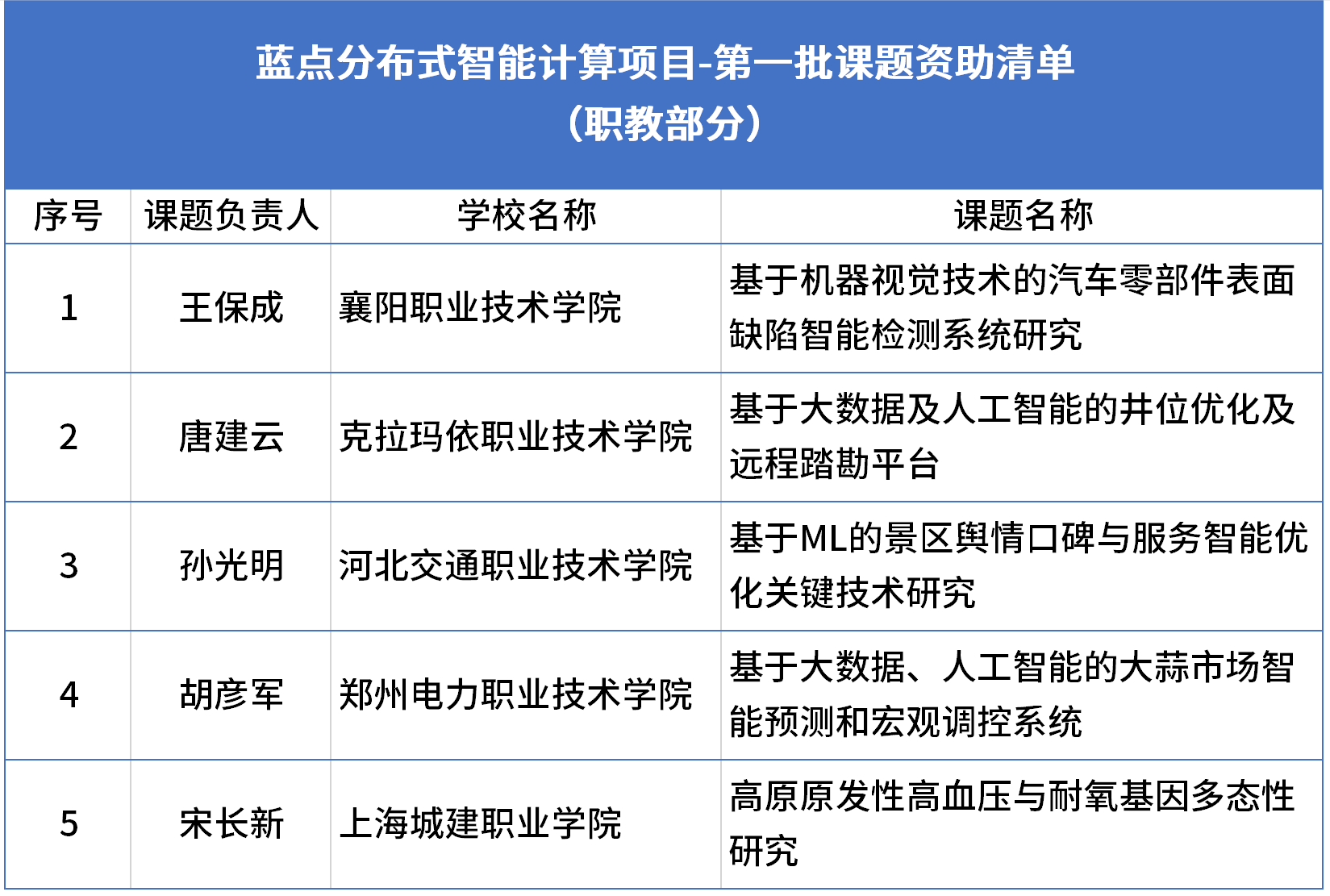 1655975871361639.png 微信圖片_20220623171709.png